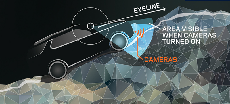 Illustration for article titled Watch The New Land Rover Discovery Make Itself Invisible